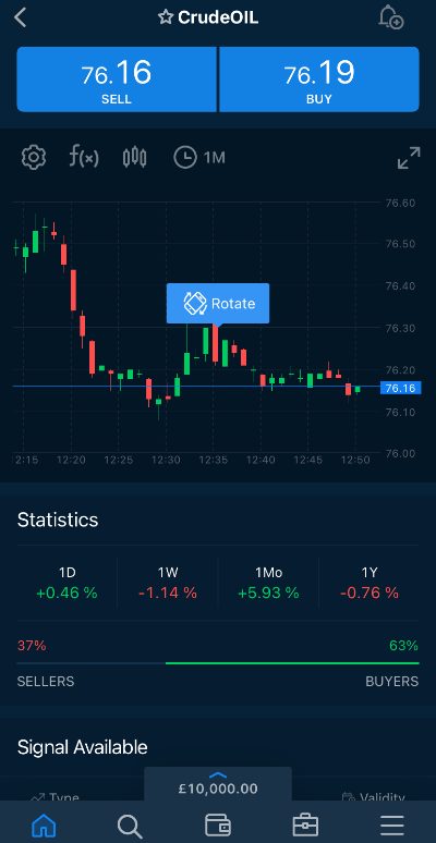 Discover the Best Forex Trading App for Profitable Trading